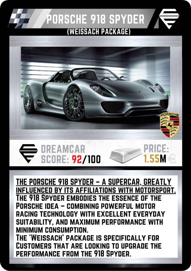 The Porsche 918